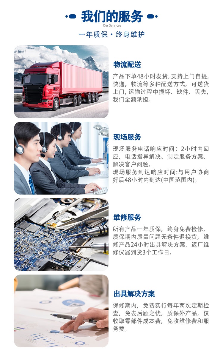 YQ-1114環境顆粒物采樣器(圖6) YQ-1114環境顆粒物采樣器(圖6)